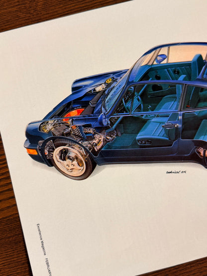 Original Porsche 911 Technical Art- 1981